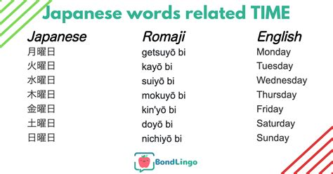 日本12生肖|十二生肖的日文〜 Japanese Vocabulary related to。